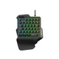 Gaming keypad